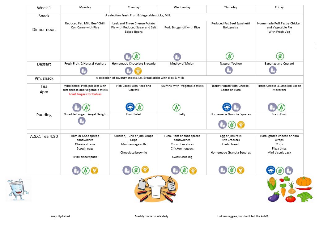 Menu week one 2025 Menu week one 2025